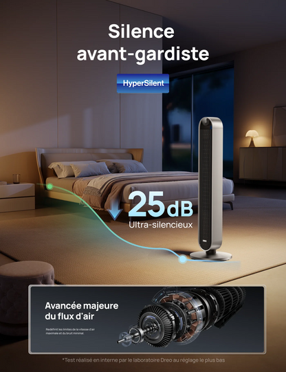 Ventilateur Colonne Intelligent Dreo 714S – Le souffle de la modernité.